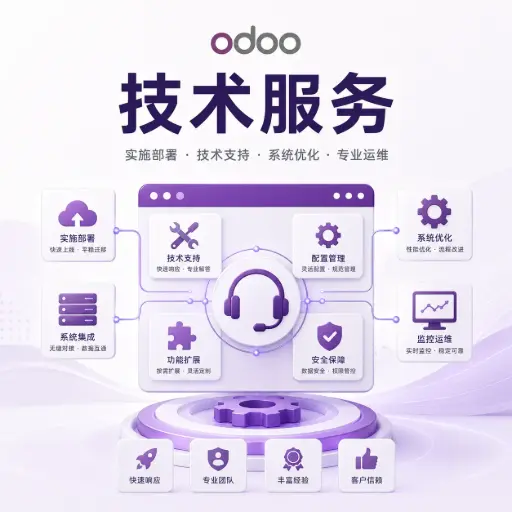 技术支持 